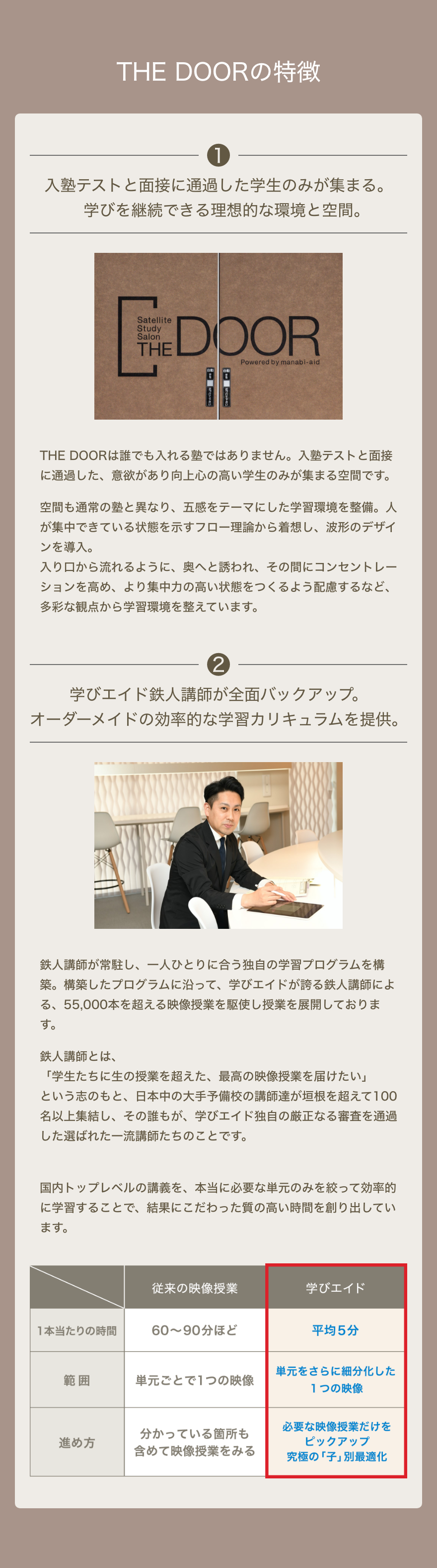 THE DOORの特徴